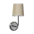 Ariel Sconce | Polished Nickel