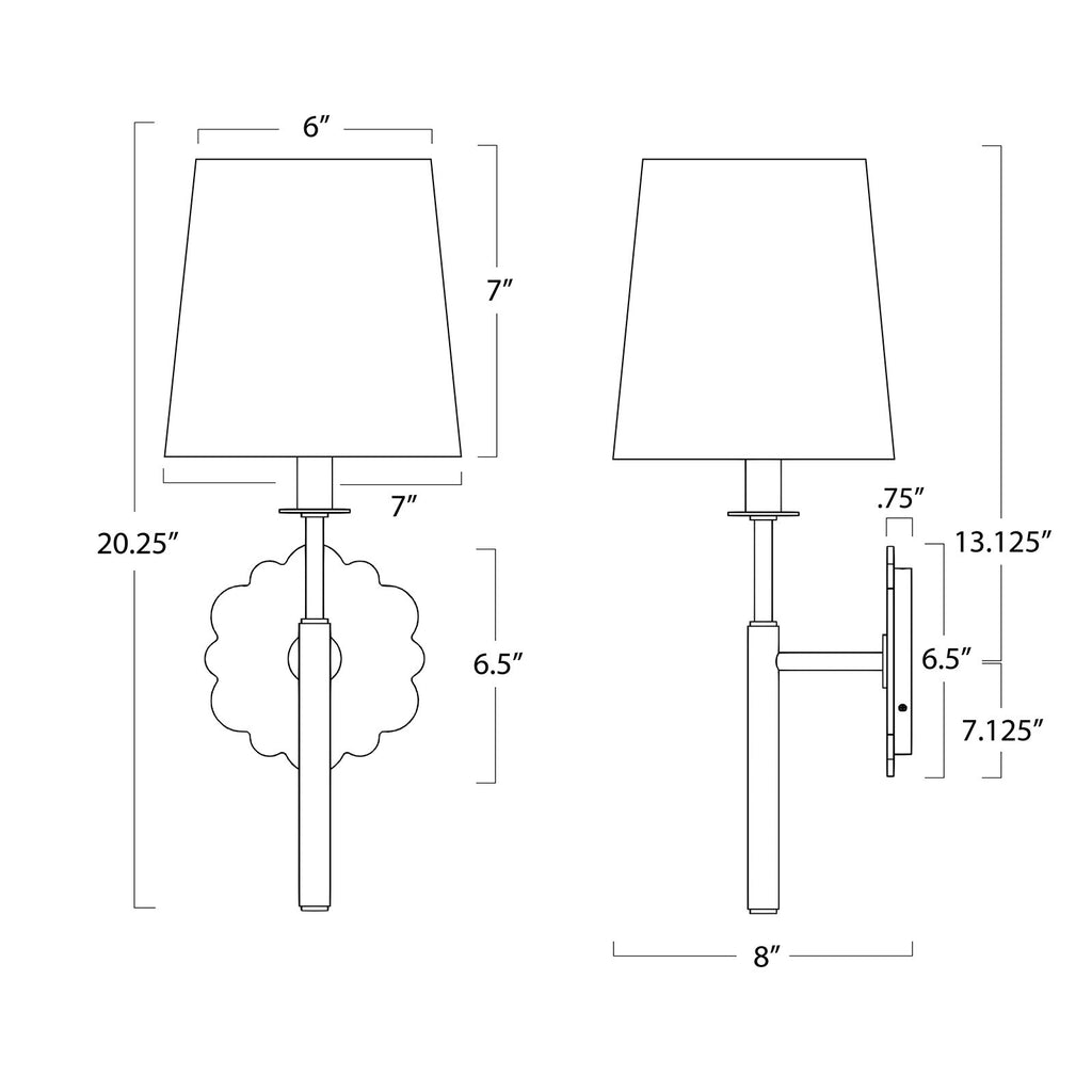 Daisy Sconce
