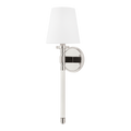 Blixen Wall Sconce