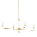 Orson Linear
