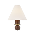 Candice Wall Sconce