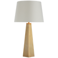 Zoran Medium Table Lamp | Hand-Rubbed Antique Brass | Schumacher 16" Blue Charee Stripe Empire Shade