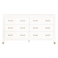 Stella 6-Drawer Double Dresser | Matte White