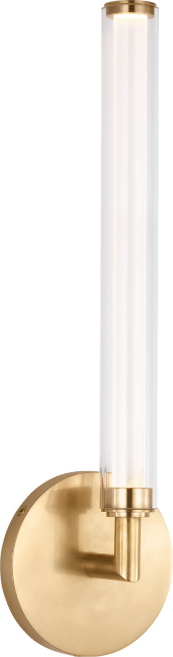 Poza 16 Sconce