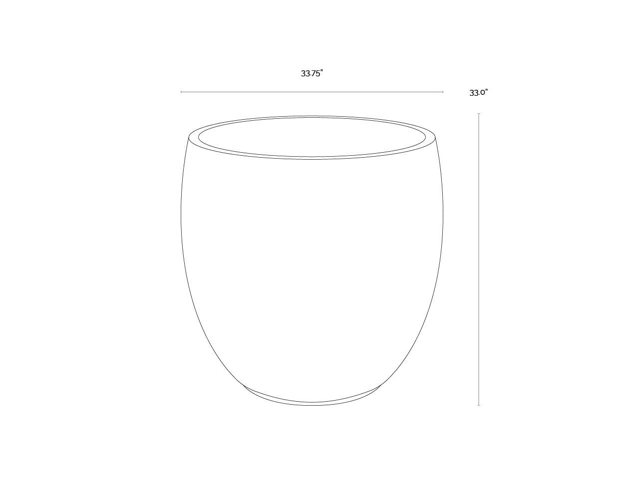 Coleus Planter - Large - Round